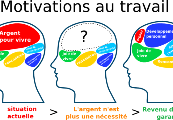 2020: la Suisse a adopté le revenu de base inconditionnel